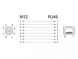 DeLOCK 66316 kabel kønsskifter M12 RJ45 Sort