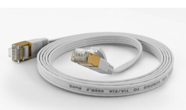 Wantec 7007 netværkskabel Hvid 2 m Cat6a F/UTP (FTP)