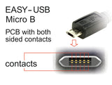 DeLOCK 84804 USB-kabel USB 2.0 0,2 m USB A Micro-USB B 0,48 Gbit/sek. Sort