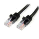 StarTech.com 45PAT2MBK netværkskabel Sort 2 m Cat5e U/UTP (UTP)