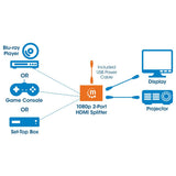Manhattan 207652 video-splitter HDMI 2x HDMI