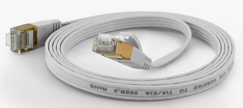 Wantec 7002 netværkskabel Hvid 0,2 m Cat6a F/UTP (FTP)