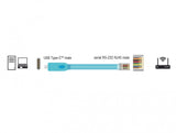 DeLOCK 63914 serielkabel Blå 3 m USB Type-C RJ45
