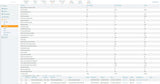 HPE Aruba Networking AW-200-FR AirWave 200 Device Failover License E-LTU 200 licens(er) Licens
