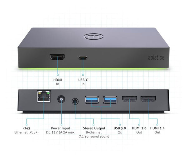 Mersive Technologies Solstice Pod Gen3 trådløs præsentationssystem HDMI Desktop