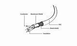Gembird 1.8m USB 2.0 A/B M USB-kabel 1,8 m USB A USB B Grå