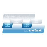 Ubiquiti AF-11 bridge og repeater Netværksbro 1000 Mbit/s Hvid