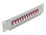 DeLOCK 66790 patch panel 1U