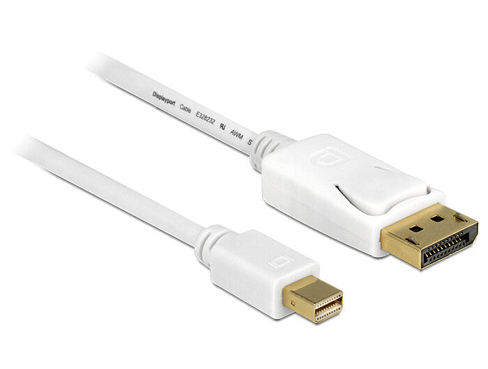 DeLOCK 83482 DisplayPort kabel 2 m Mini DisplayPort Hvid