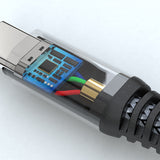 4smarts 456266 USB-kabel 1,5 m USB C 0,48 Gbit/sek. 100 W Sort
