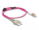 DeLOCK 87916 InfiniBand og fiberoptisk kabel 1 m LC SC Violet