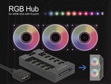 DeLOCK 64128 interface hub ARGB Sort