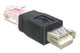 DeLOCK USB - RJ45 USB 2.0 Sort