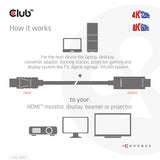 CLUB3D CAC-1087 videokabel adapter 3 m DisplayPort HDMI Sort