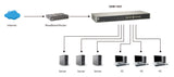 LevelOne GSW-1657 netværksswitch Ikke administreret Gigabit Ethernet (10/100/1000) Sort, Grå