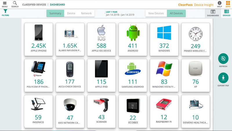 HPE Aruba Networking ClearPass Device Insight New License for 500 Devices for 1-year E-STU