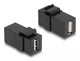 DeLOCK 87829 kilesten modul