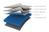 Cricut EasyPress Mat Beskyttelsesmåtte