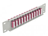 DeLOCK 66800 patch panel 1U