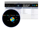 Microsoft Dynamics 365 for Customer Service Client Access License (CAL) 1 licens(er) 1 År