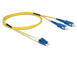 DeLOCK 1m LC-SC InfiniBand og fiberoptisk kabel Gul