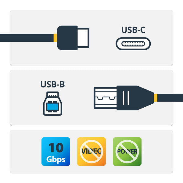 StarTech.com USB31CB1M USB-kabel USB 3.2 Gen 2 (3.1 Gen 2) 1 m USB C USB B 10 Gbit/sek. Sort