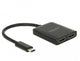 DeLOCK 87719 video-splitter 2x HDMI