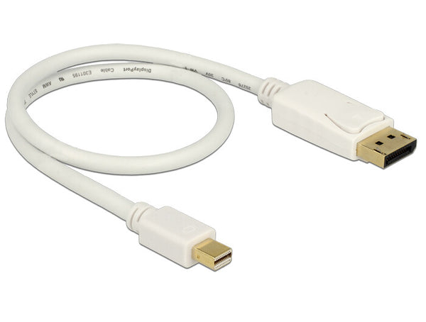 DeLOCK Mini Displayport/Displayport, 0.5 m 0,5 m Hvid