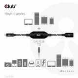 CLUB3D CAC-1538 USB-kabel USB 3.2 Gen 1 (3.1 Gen 1) 10 m USB C USB A 5 Gbit/sek. Sort
