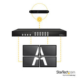 StarTech.com VS424HDPIP video-switch HDMI