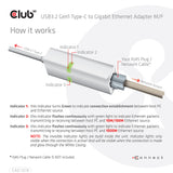CLUB3D CAC-1519 kabel kønsskifter USB-C RJ-45 Hvid