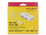 DeLOCK 63924 video-splitter