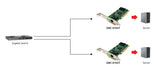 LevelOne GNC-0105T netværkskort Intern Ethernet 2000 Mbit/s