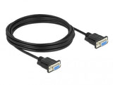 DeLOCK 86620 Serial Attached SCSI (SAS)-kabel 4 m Sort