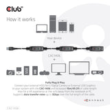 CLUB3D CAC-1406 USB-kabel USB 3.2 Gen 1 (3.1 Gen 1) 15 m USB A 5 Gbit/sek. Sort
