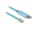 DeLOCK 63289 interface-kort/adapter RJ-45