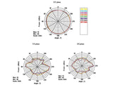 DeLOCK 88913 antenne Omniretningsbestemt antenne RP-SMA 7 dBi