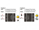 DeLOCK DisplayPort