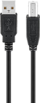 Goobay 68900 USB-kabel USB 2.0 1,8 m USB A USB B 0,48 Gbit/sek. Sort