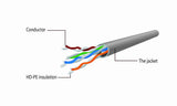 Gembird PP12-3M/BK netværkskabel Sort Cat5e U/UTP (UTP)