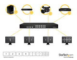 StarTech.com VS424HDPIP video-switch HDMI