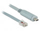 DeLOCK 89892 serielkabel Grå 5 m USB 2.0 Type-A RJ45