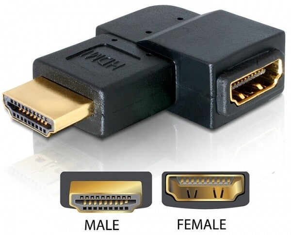 DeLOCK Adapter HDMI male > HDMI female 90° left HDMI 1.3 Sort