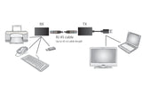 Digitus DA-70139-2 konsoludbygning
