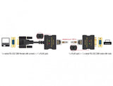 DeLOCK 63934 konsoludbygning Konsol sender 0,4608 Mbit/s