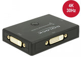 DeLOCK DVI
