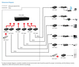 LevelOne GVT-2001 netværksomformer til medie 1000 Mbit/s 850 nm Multitilstand Sort