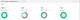 HPE StoreEver MSL6480 Command View for Tape Libraries - TapeAssure Advanced E-LTU Opgradering 1 licens(er) Electronic License Delivery (ELD)