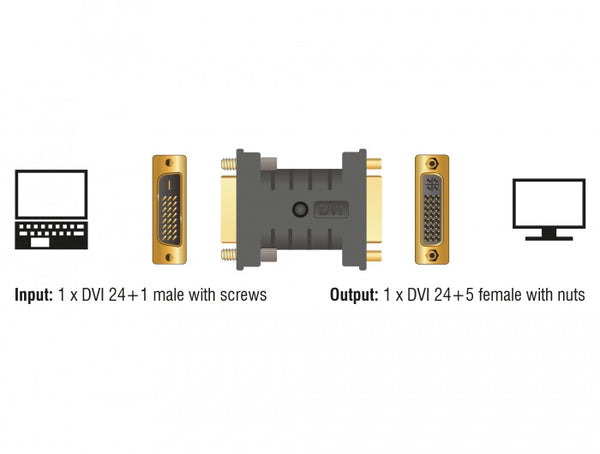 DeLOCK 63313 kabel kønsskifter 1 x DVI 24+1 1 x DVI 24+5 Sort