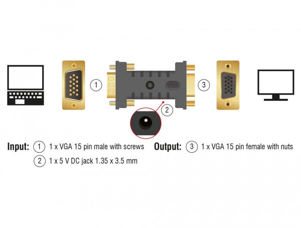 DeLOCK 63326 kabel kønsskifter VGA (D-Sub) VGA (D-Sub) + USB Sort